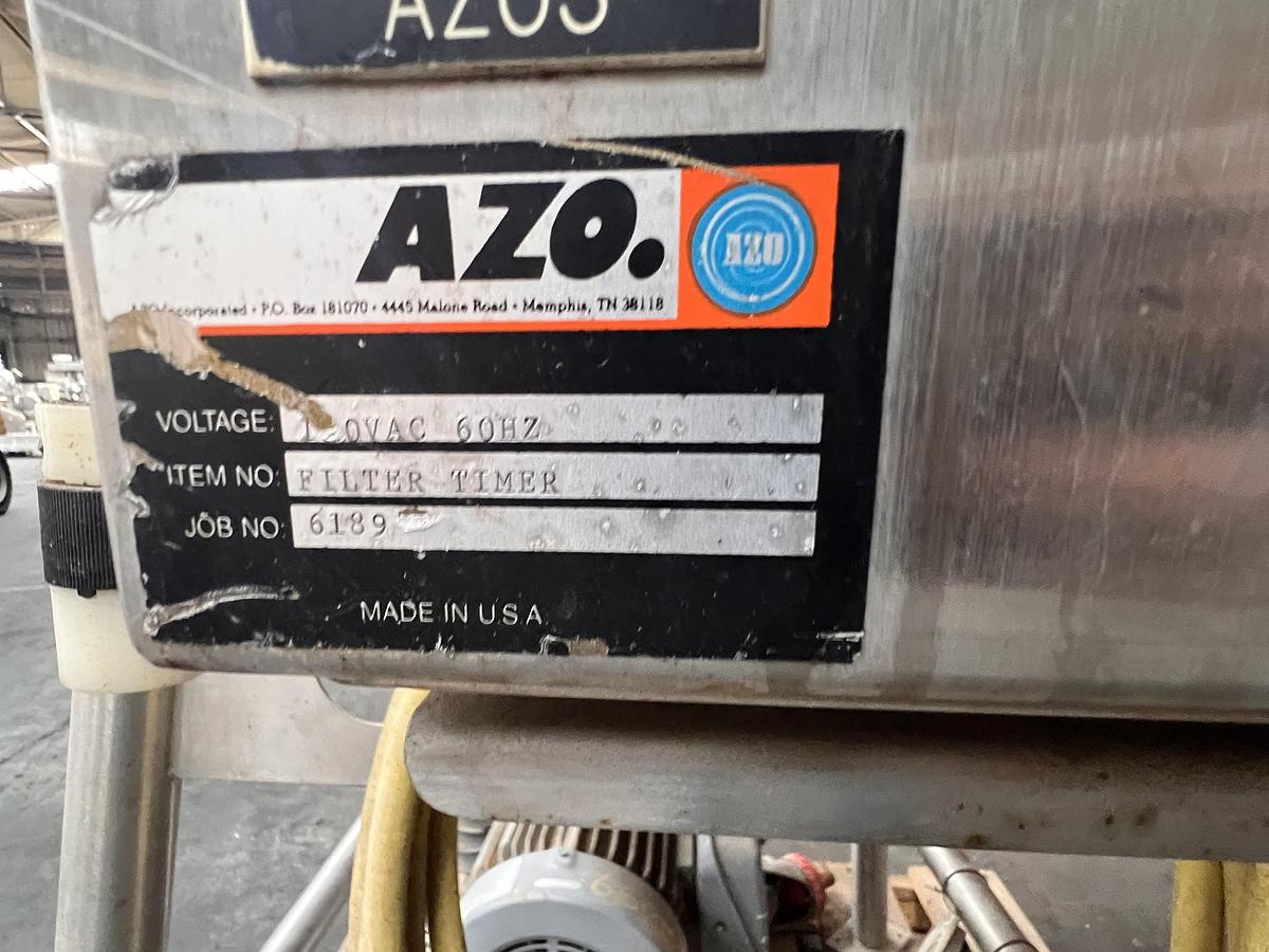 AZO