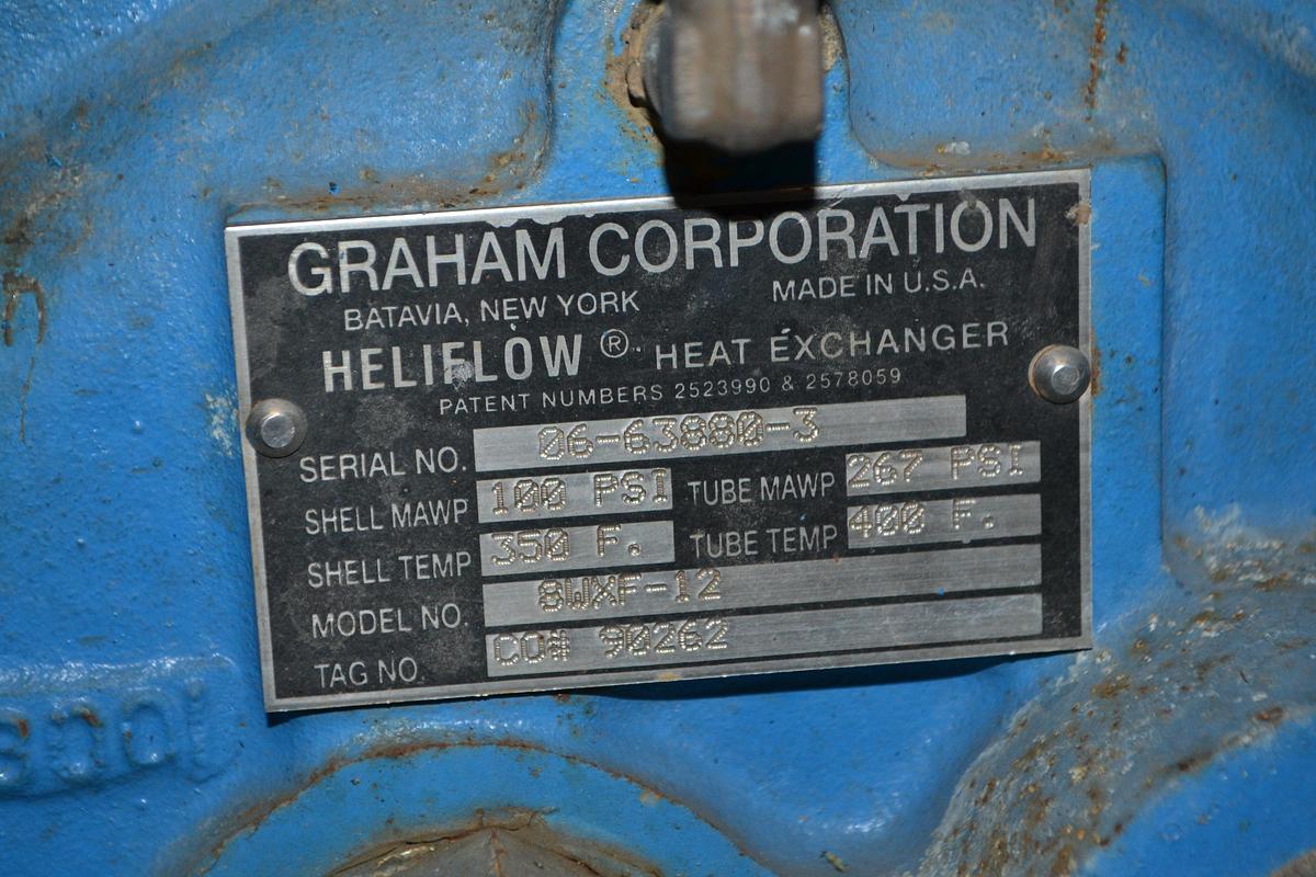  GRAHAM CORPORATION 