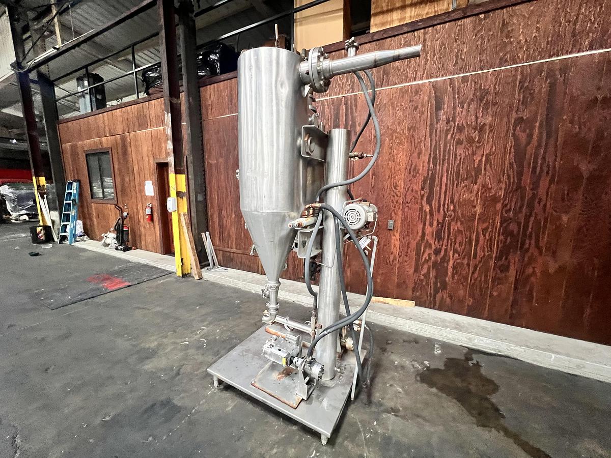 ALFA-LAVAL