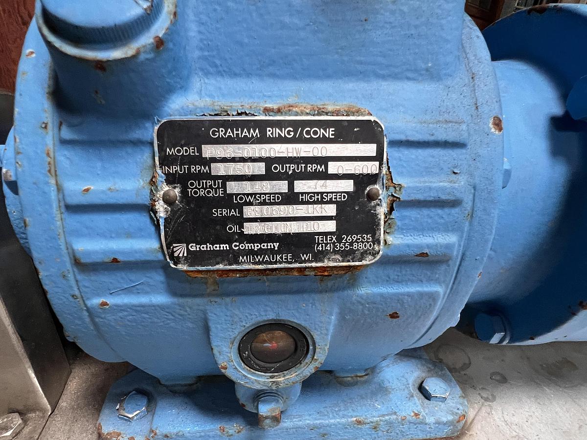 Used Waukesha model DO-25 positive displacement pump 1.5" Tri-Clamp fittings