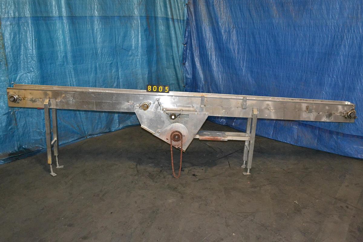 CONVEYOR