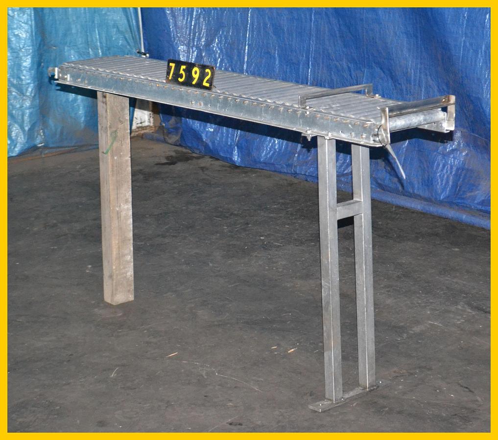 CONVEYOR