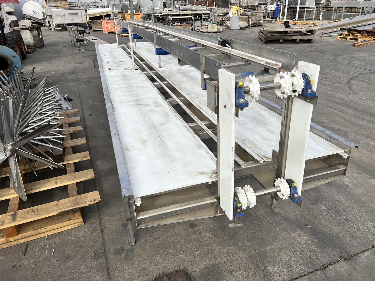 CONVEYOR