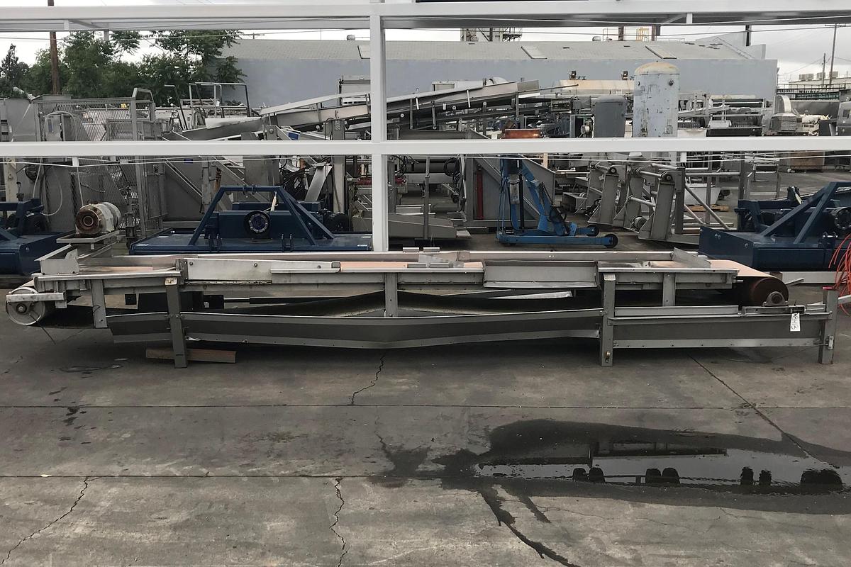 CONVEYOR