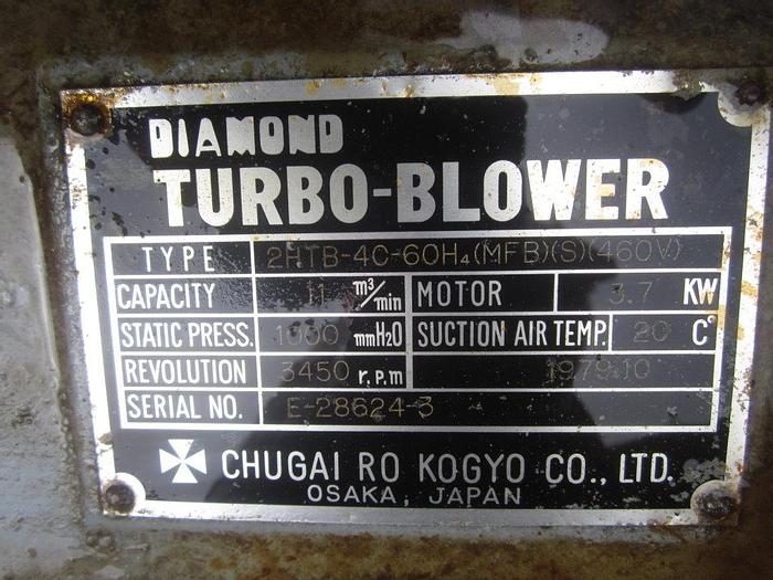Used Blower, 5 HP, Fan, Turbo, Chugai, 9", 460V, (2) #S739971