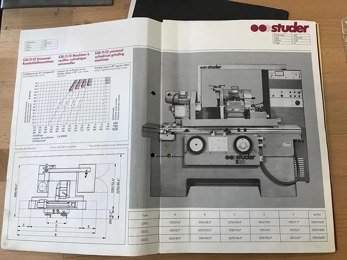 Gebruikt Studer S30-12 rondslijper