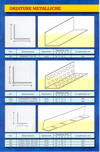 New F&P Lines f. Ceiling, Upright, Guide... Profiles  #3612