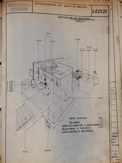 Da sistemare Rettifica Tangenziale per Guide Bancali WALDRICH COBURG 30-10 S 3030/6
