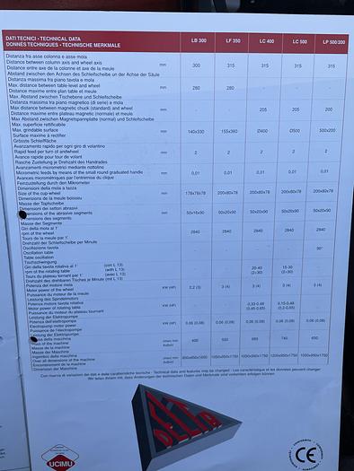 Gebruikt 1999 Delta komslijper LC-400