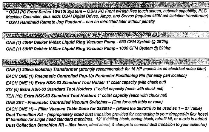 Used 2006 CR Onsrud Model 288G16 Panel Pro CNC Router