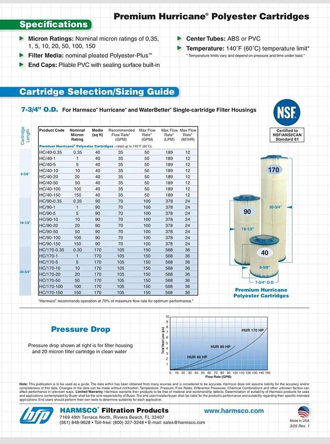 NEW Genuine Harmsco HC/90-10 Hurricane Polyester Cartridge 19-1/2" X 7-3/4"