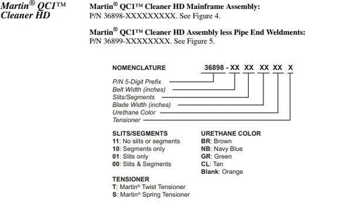 NEW MARTIN Pit Viper PV-301128NB NAVY BLUE 28" Replacement Urethane Belt Cleaner