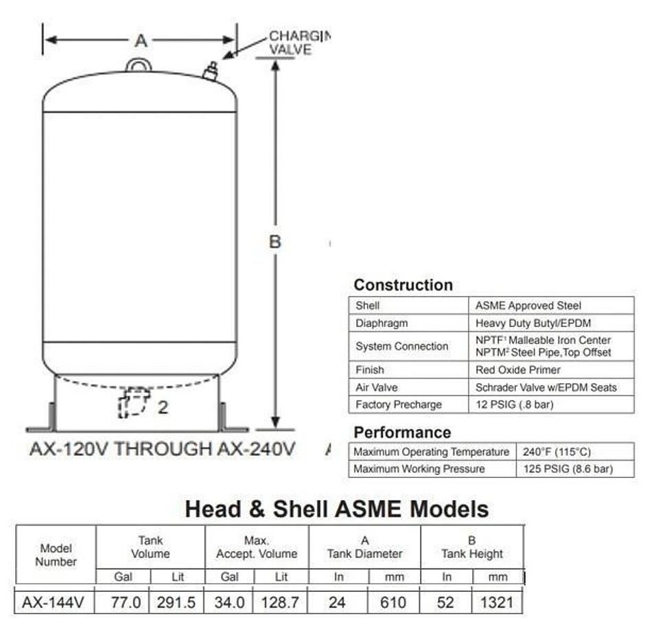 NEW AMTROL EXTROL AX144V 77-gallon AMSE Vertical Hydronic EXPANSION TANK 125psi