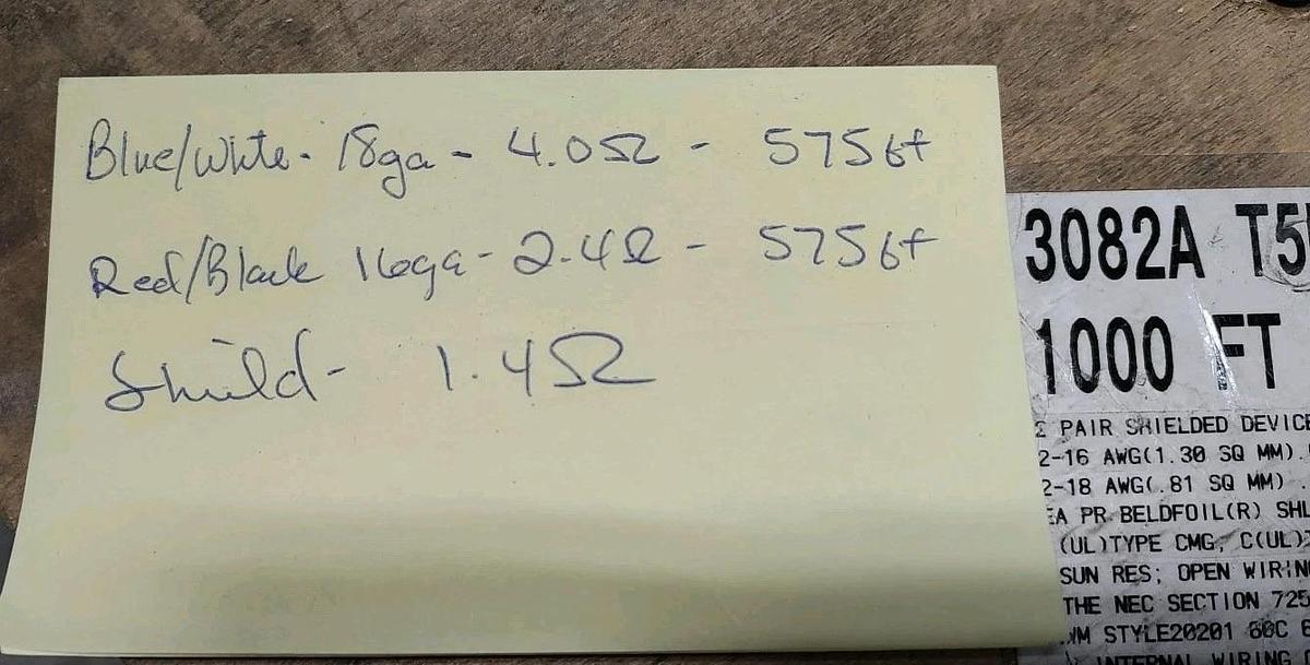 NOS UNUSED 20 FEET Belden 3082A T5U (GRY5U) 2 Pair Shielded Devicebus Cable