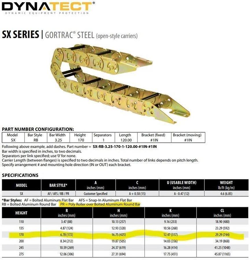 NEW Gortrac SX Series 88" long Cable / Hose Carrier SX-PR-3.50-170-0-88-00-41