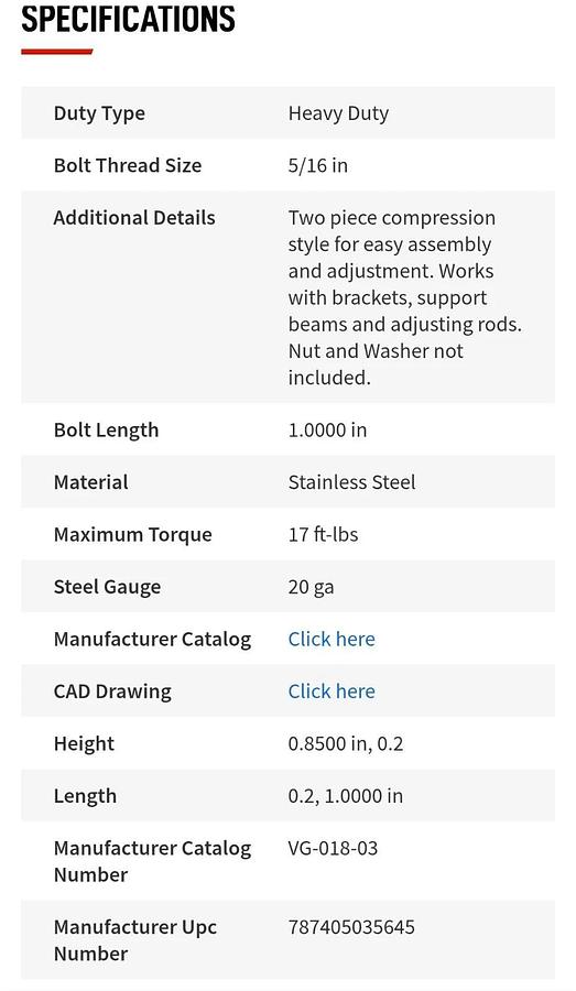 NEW Bag OF 20 SYSTEM PLAST VG-018-03 HEAVY DUTY RAIL CLIPS