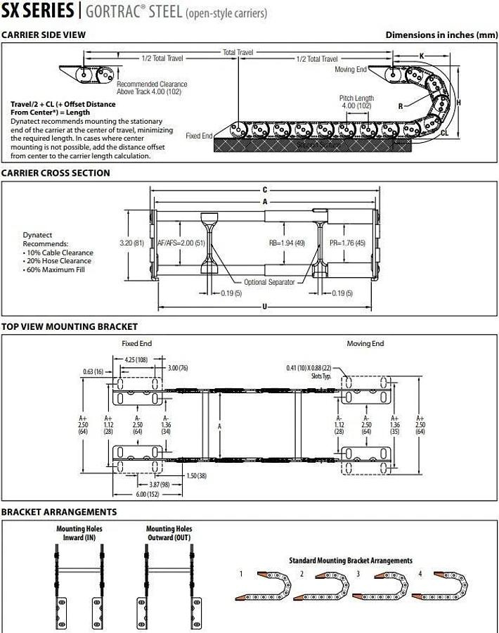 NEW Gortrac SX Series 88" long Cable / Hose Carrier SX-PR-3.50-170-0-88-00-41