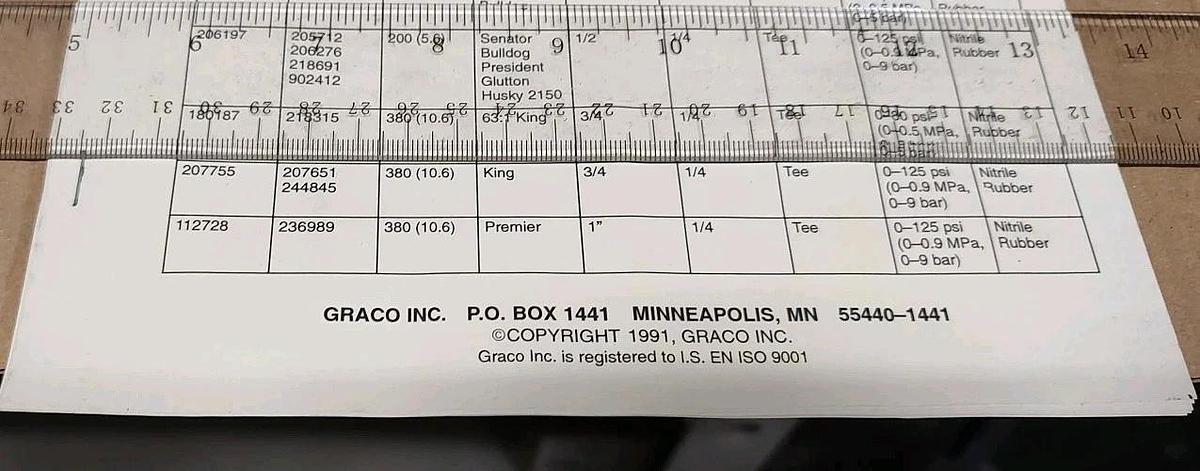 NEW Graco 207755 High Volume Air Regulator, 3/4npt Ports 300psi 380scfm MAX