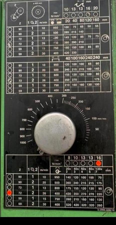 Gebraucht Metallkreissäge KALTENBACH