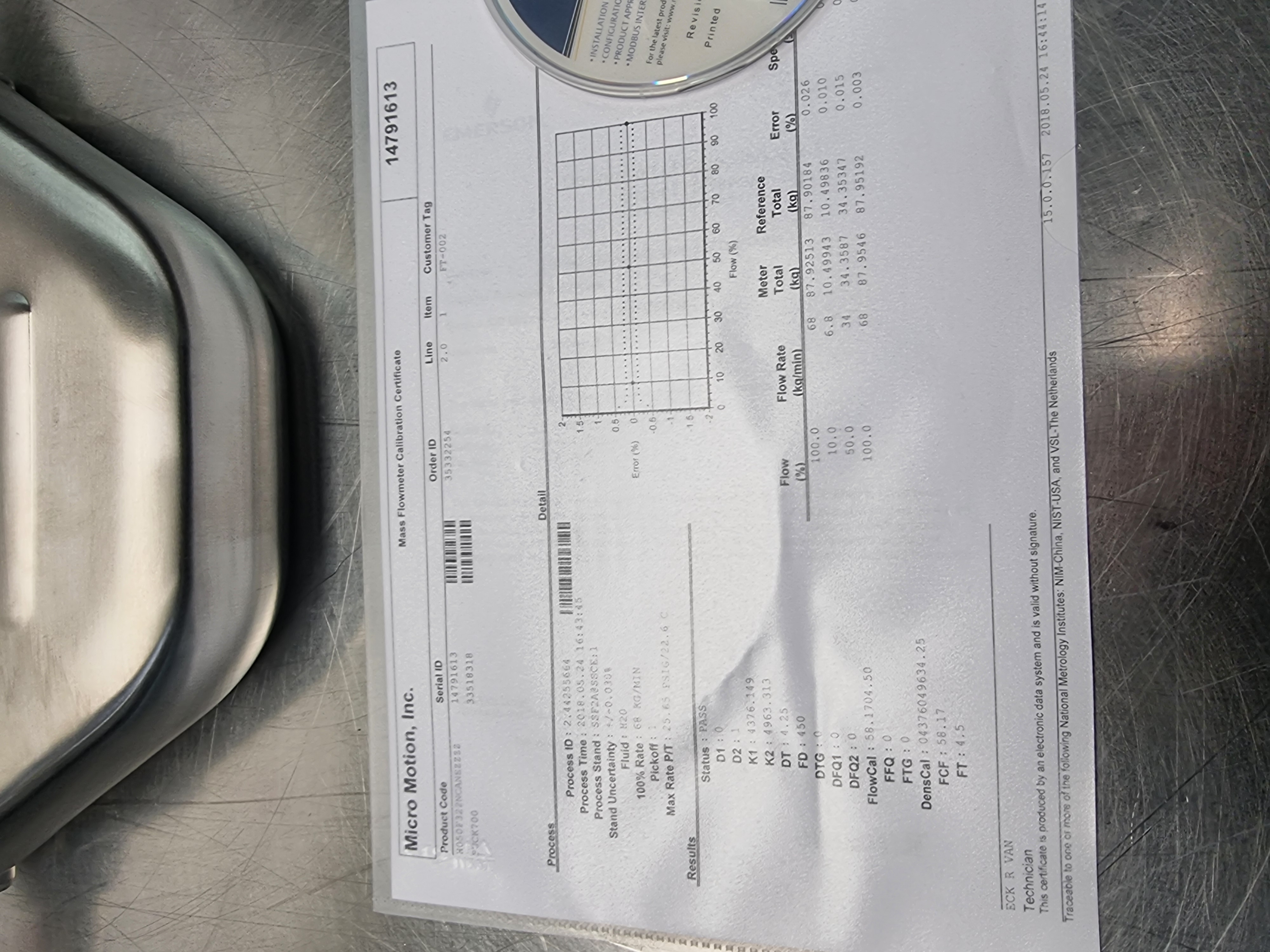 Micro Motion H-Series Hygienic Coriolis Flow Meter P/N: H050 F322NCANEZZZZ 1/2" Tri Clamp