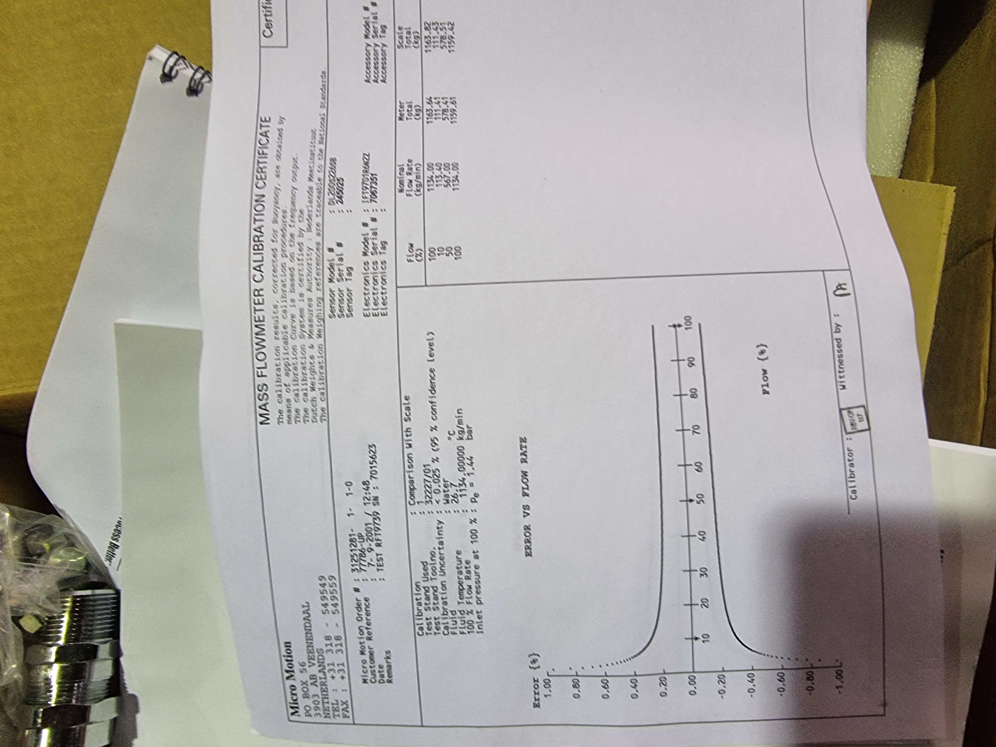 Used Micro Motion DL200S226SB Mass Flow Sensor | 2" Tri Clamp