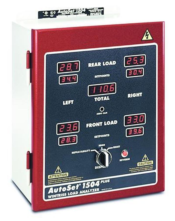 AutoSet 1500 Series Tonnage Monitors