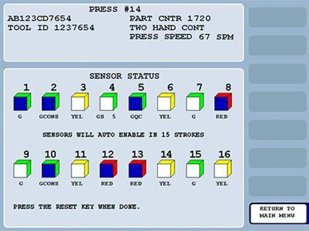 DiProPAC Die Protection Module