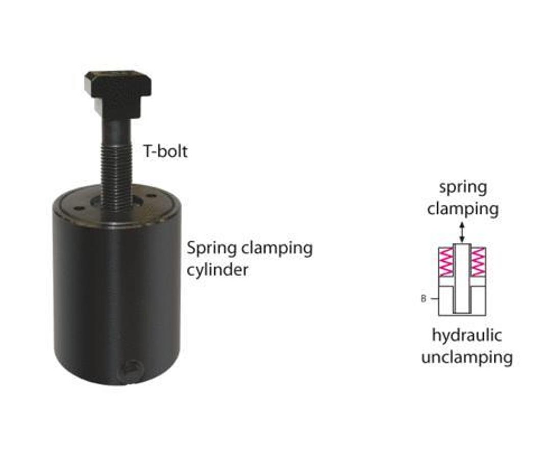 Bracket to accommodate a spring clamping cylinder