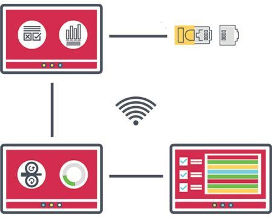 SmartPAC PRO