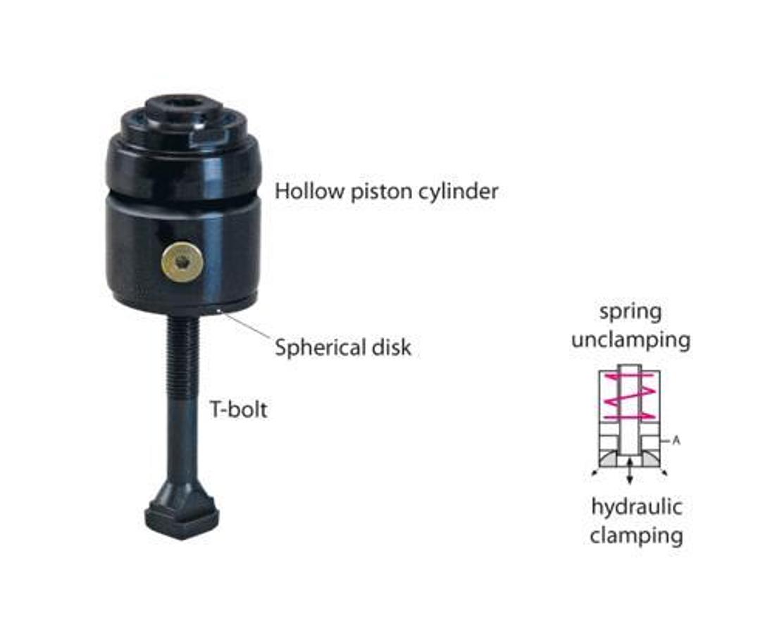 Hollow piston cylinder