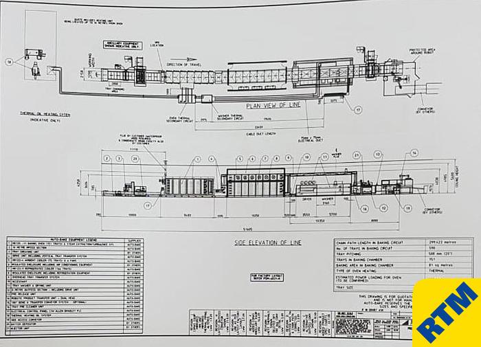 Used (2) x cup cake lines