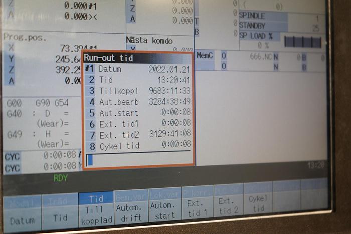 Använd 2009 Akira Seiki  V2.5 XP