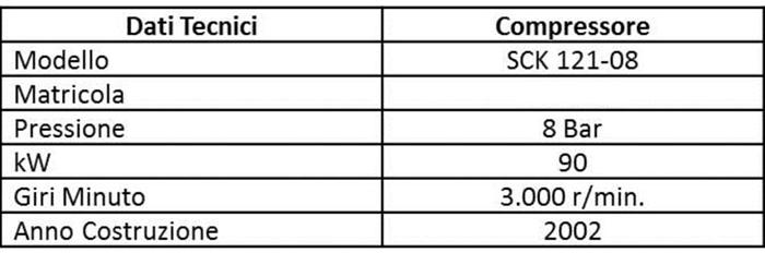 Used COMPRESSOR SCK 121/08