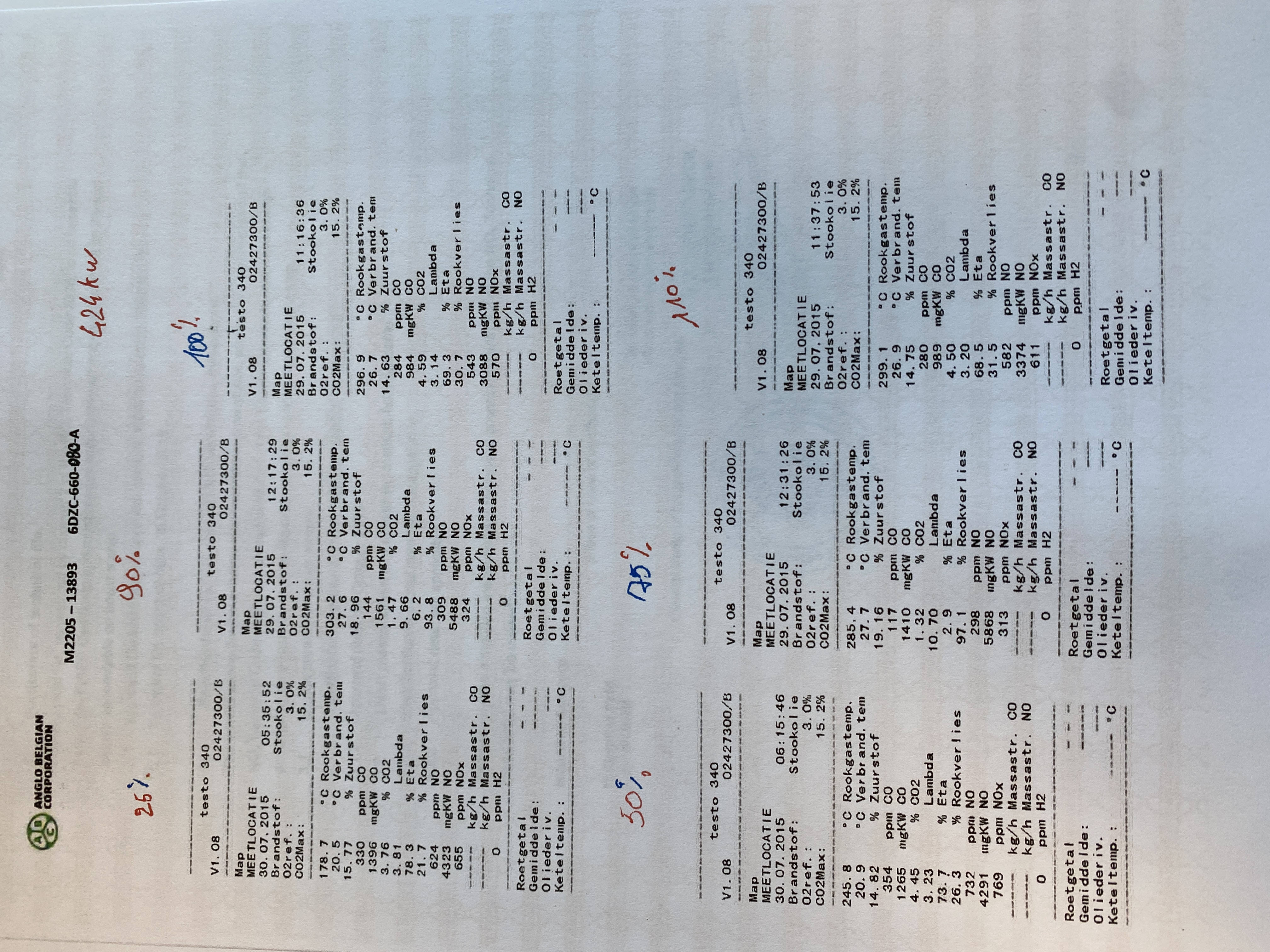 Used ABC 6DZC-660-80A C2
