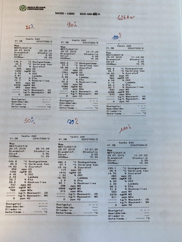 Used 2015 ABC 6DZC-660-80A C2