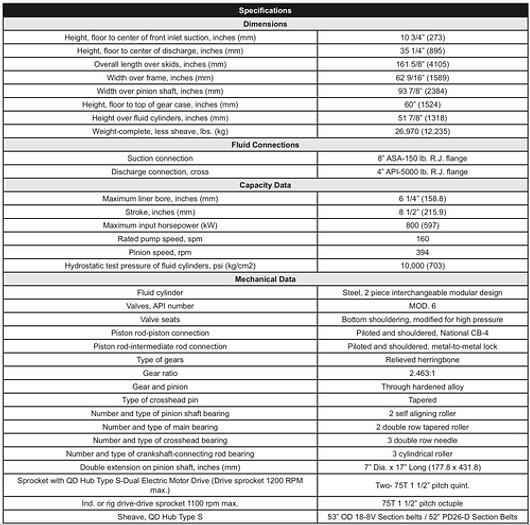 Used Triplex Mud Pump Model 8-P-80