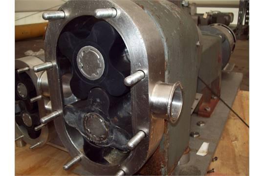 Refurbished TRICLOVER PR60 POSITIVE DISPLACEMENT PUMP