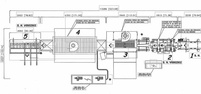 Used Cefla UV Profile Spray Line