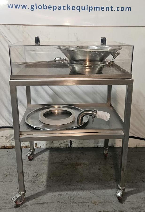 Used Muller