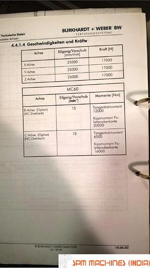 Used Bukkardt & Webber MC60 (5 Axis) HMC - 2002
