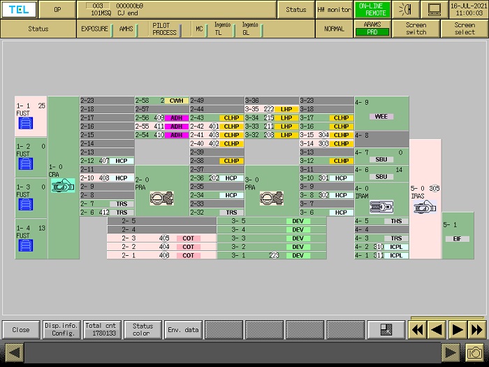 Used 2006 TEL Lithius Track