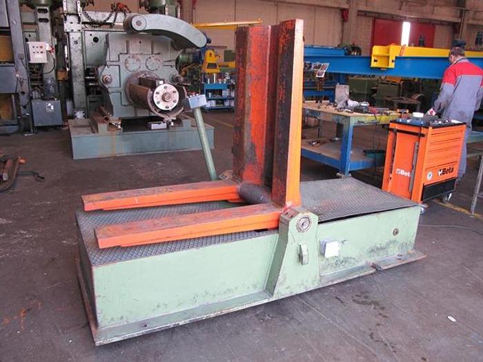 Used  *** Coil Processing Line Parts (Used)