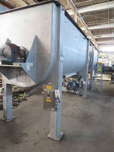 Used 250 CU. FT. RIBBON BLENDER - S/S - 75 HP