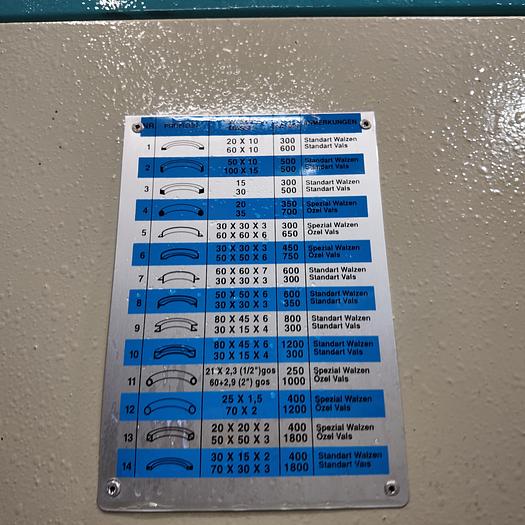 Used SAHINLER HPK 50 Hydraulic section Roller