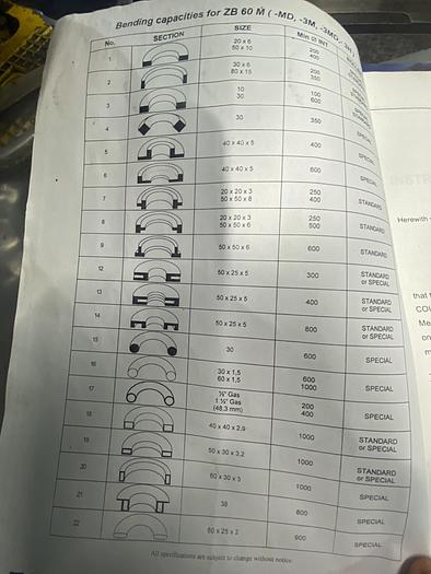 Used ZOPF ZB60M  Section Roller
