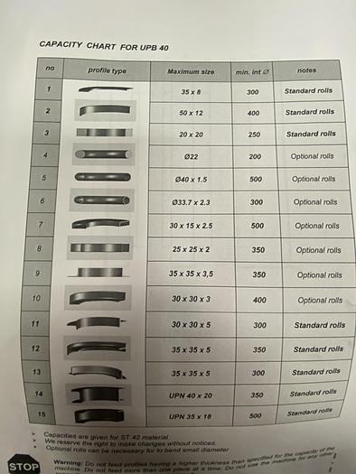 Used UZMA 40 Hydraulic section roller 