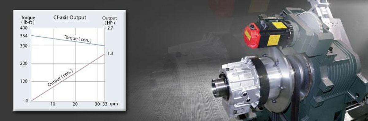 GA-2800M - Ultra Performance Turning Center