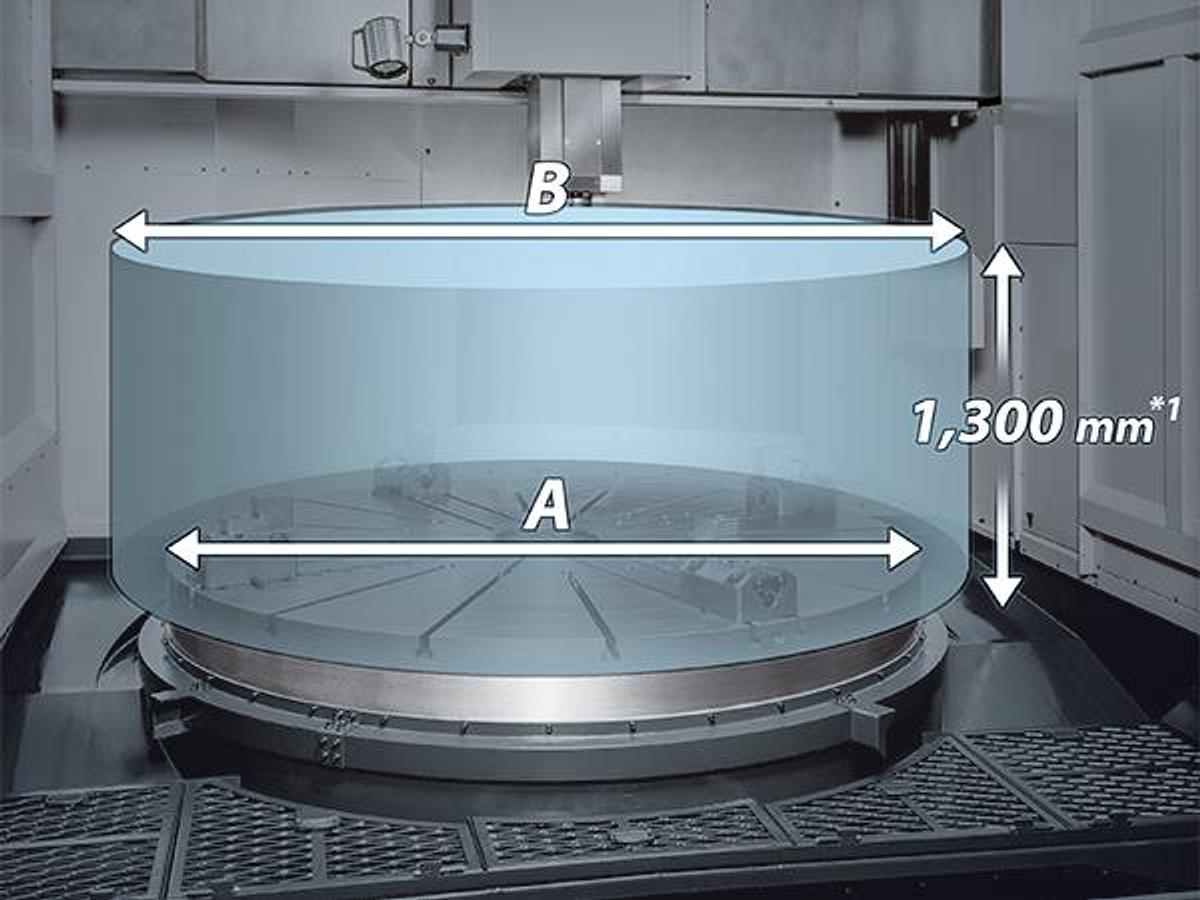 GV-1100 - Heavy Duty Vertical Turning Center