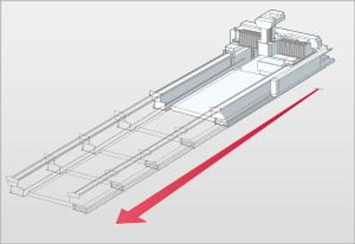 LG-4030 - Gantry Type Machining Center