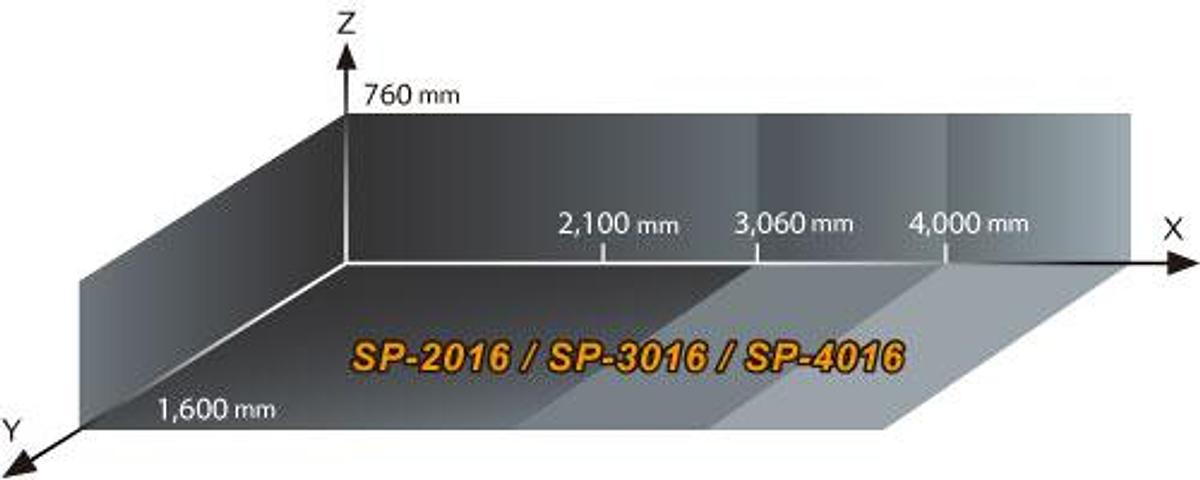 SP-2016 - Bridge Type Vertical Machining Center
